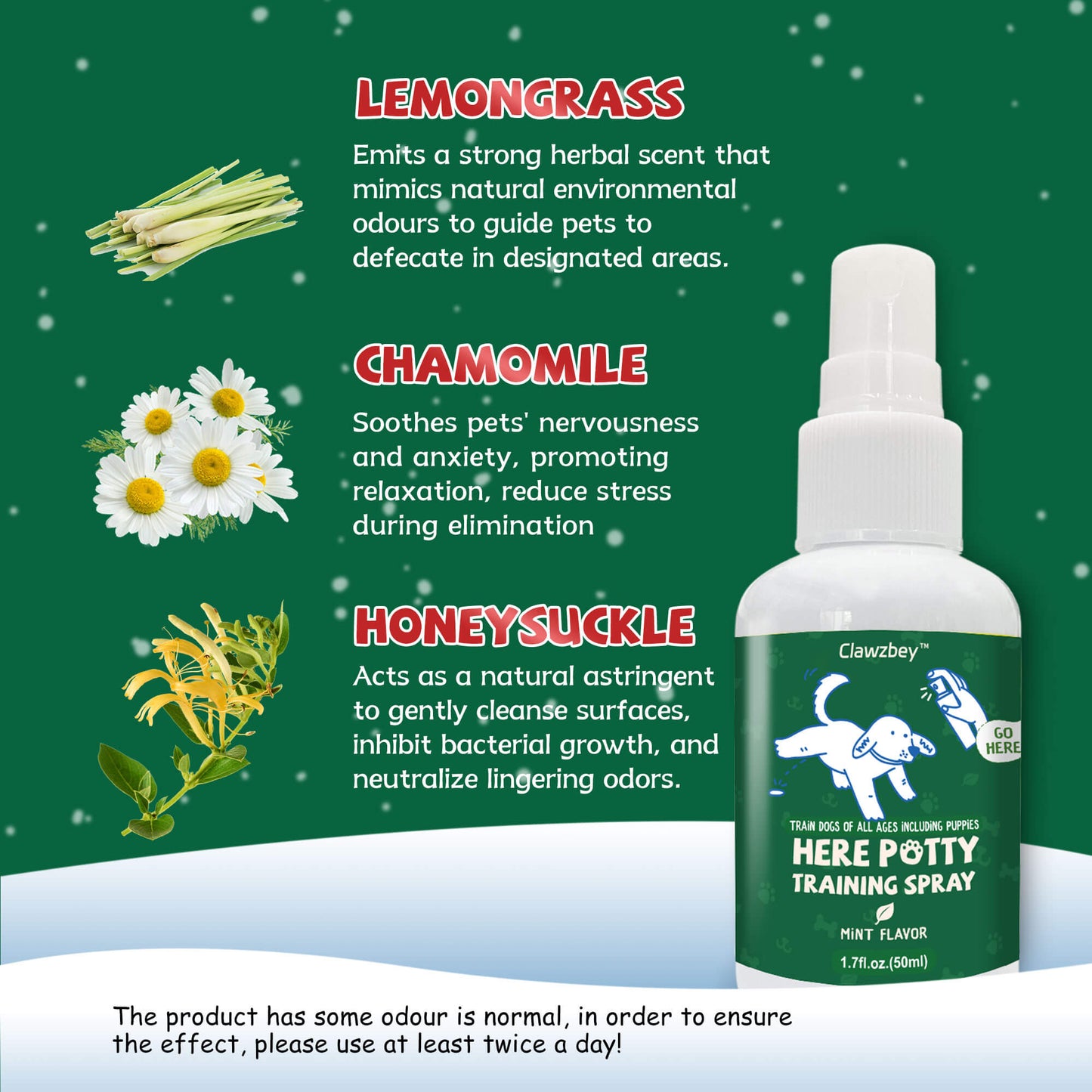 No Go & Here Potty Training Spray - Dog Pee Spray - Helps Dogs Develop Proper Potty Habits - Essential Potty Spray for Puppies